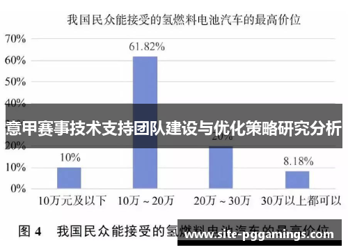 意甲赛事技术支持团队建设与优化策略研究分析