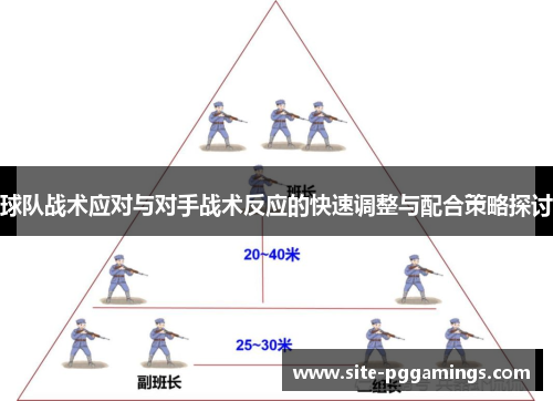 球队战术应对与对手战术反应的快速调整与配合策略探讨