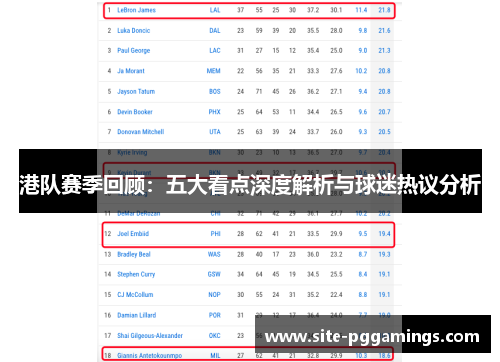 港队赛季回顾：五大看点深度解析与球迷热议分析