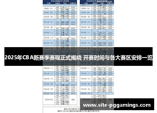 2025年CBA新赛季赛程正式揭晓 开赛时间与各大赛区安排一览