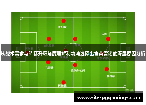 从战术需求与阵容升级角度理解利物浦选择出售莫雷诺的深层原因分析