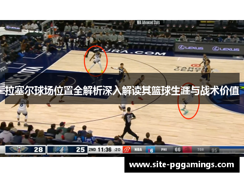 拉塞尔球场位置全解析深入解读其篮球生涯与战术价值