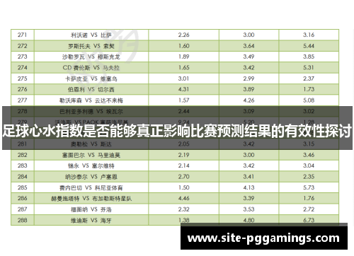 足球心水指数是否能够真正影响比赛预测结果的有效性探讨