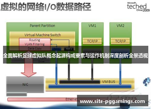 全面解析足球虚拟队概念起源构成要素与运作机制深度剖析全景透视 全面解析足球虚拟队概念起源构成要素与运作机制深度剖析全景透视