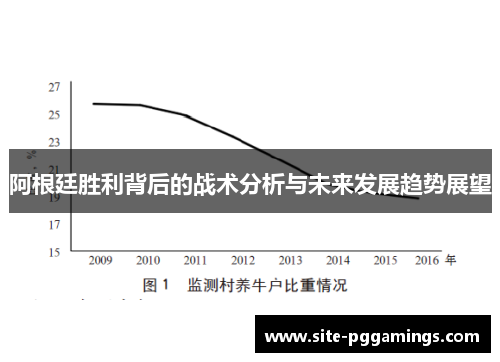 阿根廷胜利背后的战术分析与未来发展趋势展望 阿根廷胜利背后的战术分析与未来发展趋势展望
