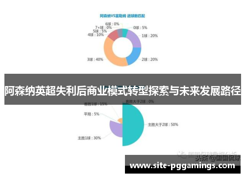 阿森纳英超失利后商业模式转型探索与未来发展路径 阿森纳英超失利后商业模式转型探索与未来发展路径