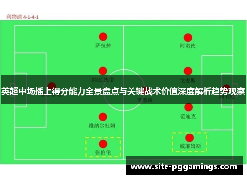 英超中场插上得分能力全景盘点与关键战术价值深度解析趋势观察