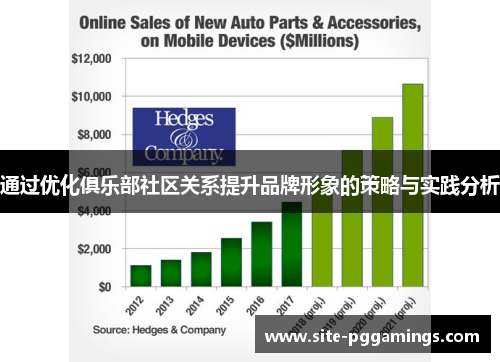 通过优化俱乐部社区关系提升品牌形象的策略与实践分析
